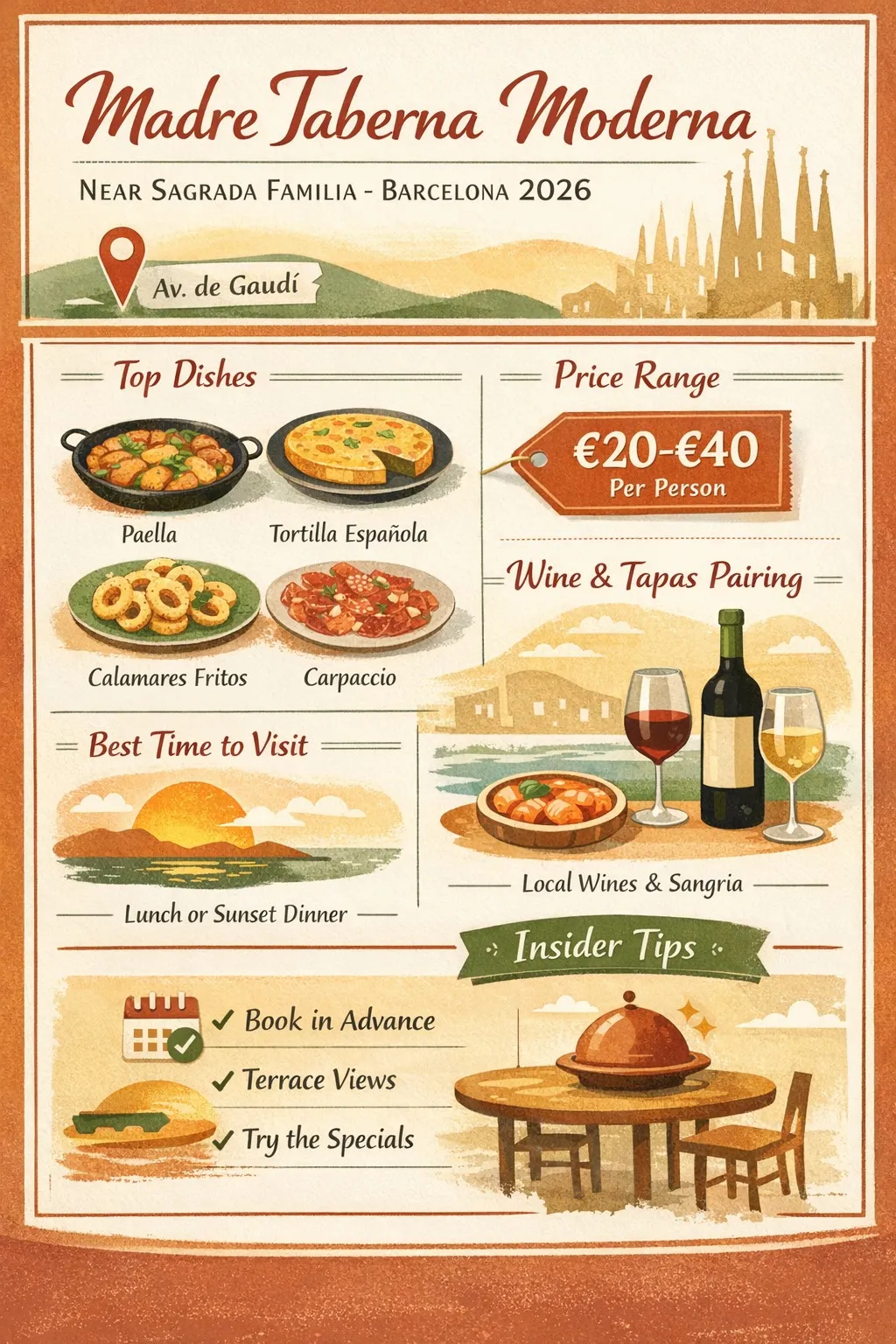 Madre Taberna Moderna Restaurante Sagrada Familia Guide Center