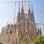 "Infographic showing ways to donate to the Sagrada Familia, including one-time, recurring, legacy, and corporate donations, with a visual breakdown of how contributions support construction, preservation, and cultural activities