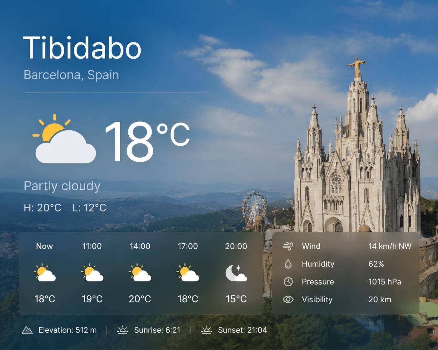 Spain In January Weather in Spain in January (2026 Guide)