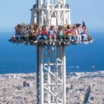 Tibidabo opening hours 2026 infographic showing schedule best times to visit and funicular timetable in Barcelona