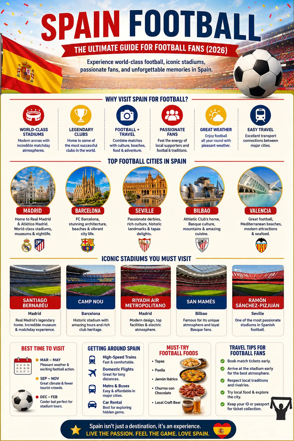 feature football